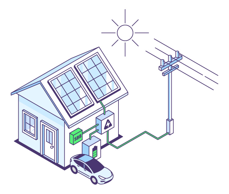 smart-box-battery-ilustrace.jpg